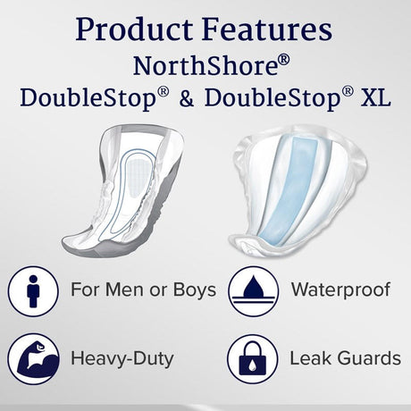 NorthShore DoubleStop Male Guards - NS1453T-Trial - LL Medico