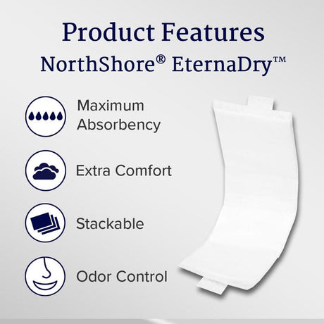 NorthShore EternaDry Booster Pads Diaper Doublers - NS1501-Pack - LL Medico