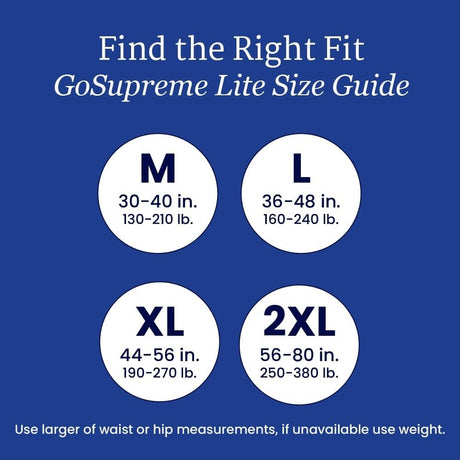 NorthShore GoSupreme Lite Pull - On Underwear - NS2140T-Trial - LL Medico