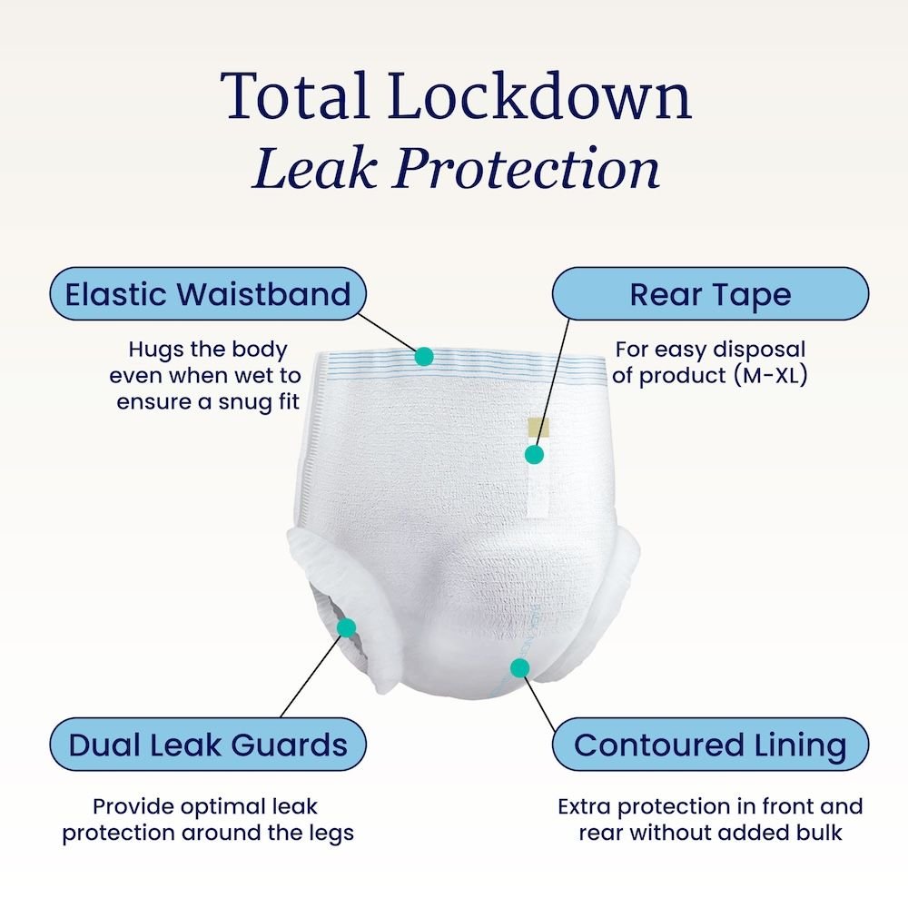 NorthShore GoSupreme Lite Pull - On Underwear - NS2140T-Trial - LL Medico