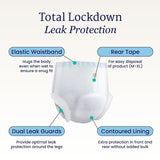 NorthShore GoSupreme Lite Pull - On Underwear - NS2140T-Trial - LL Medico