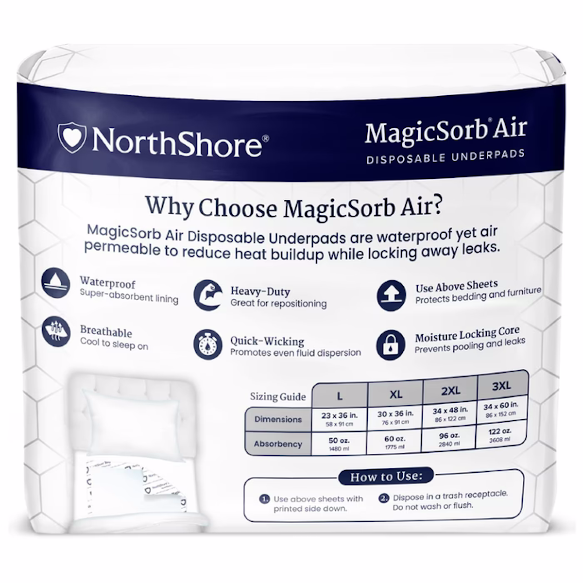 NorthShore MagicSorb Air Super-Absorbent Disposable Underpads feature an air-permeable design, maximum absorbency, heavy-duty quick-wicking layers, moisture locking, a sizing guide, and clear usage instructions.