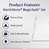 NorthShore MagicSorb Air Super - Absorbent Disposable Underpads - NS1740-Pack - LL Medico