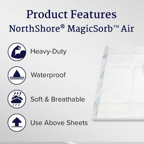 NorthShore MagicSorb Air Super - Absorbent Disposable Underpads - NS1740-Pack - LL Medico