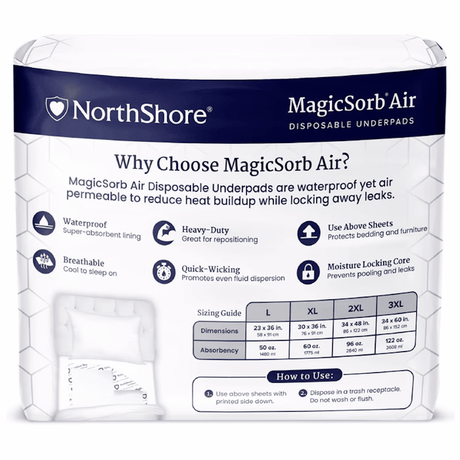 NorthShore MagicSorb Air Super - Absorbent Disposable Underpads - NS1740-Pack - LL Medico