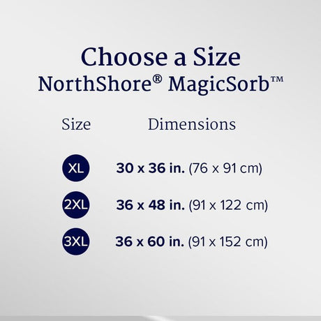NorthShore MagicSorb Super - Absorbent Disposable Underpads - NS1731-Pack - LL Medico