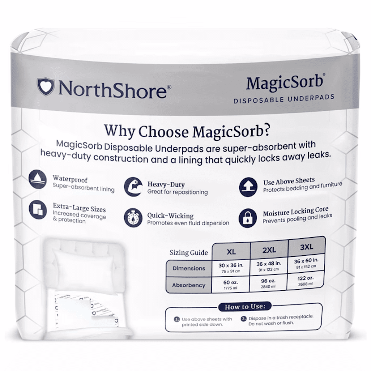 NorthShore MagicSorb Super - Absorbent Disposable Underpads - NS1731-Pack - LL Medico