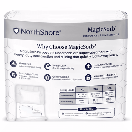 NorthShore MagicSorb Super - Absorbent Disposable Underpads - NS1731-Pack - LL Medico