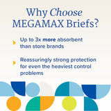 NorthShore MEGAMAX Adult Diapers - NS1640T-Trial - LL Medico