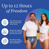 NorthShore MEGAMAX Adult Diapers - NS1640T-Trial - LL Medico