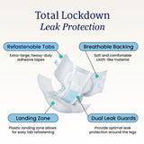 NorthShore MEGAMAX AirLock Adult Diapers - NS2625T-Trial - LL Medico