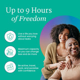 NorthShore MEGAMAX AirLock Adult Diapers - NS2625T-Trial - LL Medico