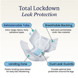 NorthShore MEGAMAX AirLock Lite Adult Diapers - NS2646T-Trial - LL Medico