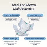 NorthShore Supreme Adult Diapers - NS1231T-Trial - LL Medico