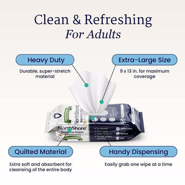 NorthShore Supreme Quilted Cleansing Wipes | LL Medico