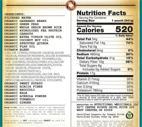 Nourish Pediatric Peptide Organic Tube Feeding Formula and Oral Supplement, Unflavored - NOUPWS124-Each - LL Medico
