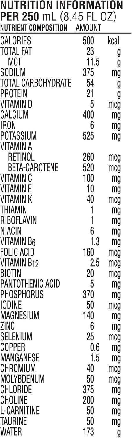 Nutren 2.0 Tube Feeding Formula, Unflavored, 250 mL Carton - 00798716162302-Single - LL Medico