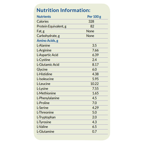 Nutricia Complete Amino Acid Oral Supplement, Unflavored, 7 oz - 53341-Single - LL Medico