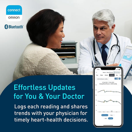 Omron 7 Series Wireless Wrist Blood Pressure Monitor, One Size - BP6350-Single - LL Medico