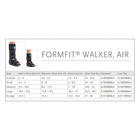 Ossur Formfit Walker Air Pneumatic Walker Boot, Medium - A-W0600BLK-Single - LL Medico