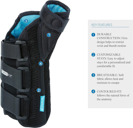 Ossur Formfit Wrist Brace with Thumb Spica - OSS3130-Single - LL Medico
