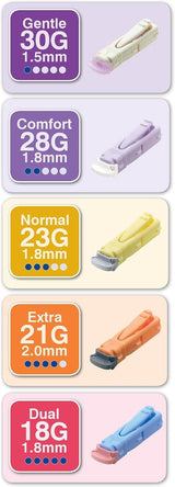 Owen Mumford Unistik 3 Comfort Safety Lancets, 28 Gauge, 1.8 mm Depth, Medium Flow - AT1044-Box - LL Medico