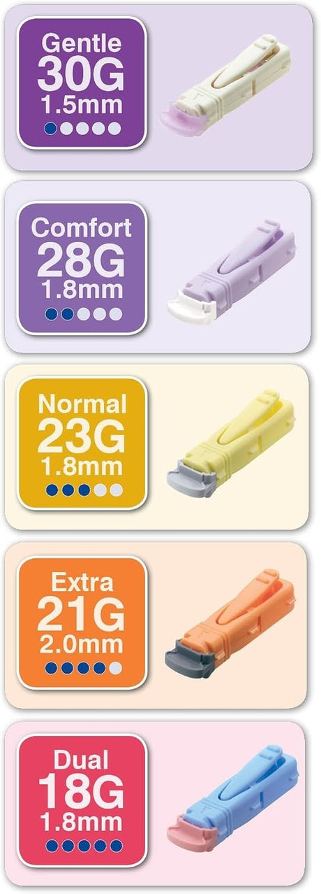 Owen Mumford Unistik 3 Comfort Safety Lancets, 28 Gauge, 1.8 mm Depth, Medium Flow - AT1044-Box - LL Medico