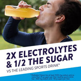 Pedialyte Classic Oral Electrolyte Solution, Mixed Fruit Flavor, 33.8 oz - 00365-Case - LL Medico