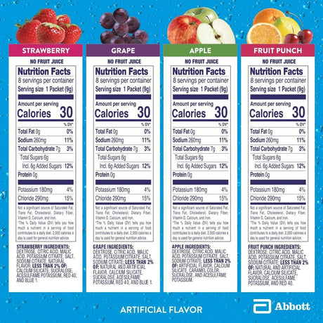 Pedialyte Electrolyte Powder Packets, Variety Pack, 0.3 oz - 07007456091-Pack - LL Medico