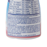 PediaSure Grow & Gain with Fiber Nutrition Shake, Strawberry, 8 oz - 56368-Case - LL Medico