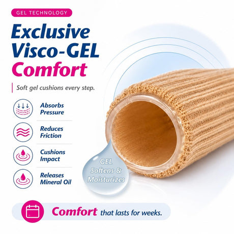 Pedifix Visco-Gel Pull-On Toe Protector - P82-S-Single - LL Medico