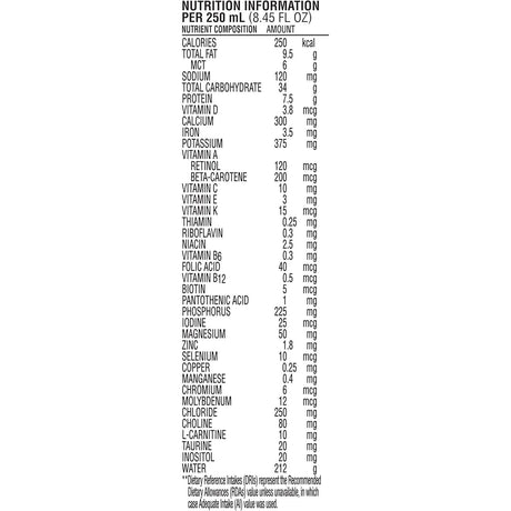 Peptamen Junior 1.0 Cal, Vanilla, CS/24 - 00798716162524-Case - LL Medico
