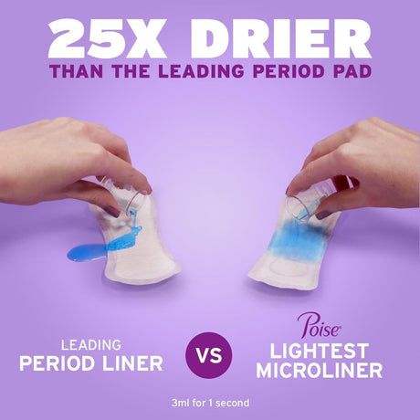 Poise Microliners, 1 Drop Lightest Absorbency, Long Length - 55387-Pack - LL Medico