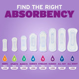 Poise Microliners, 1 Drop Lightest Absorbency, Long Length - 55387-Pack - LL Medico
