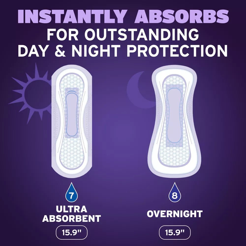 Poise Overnight Incontinence Pads, 8 Drops Extra Coverage, Regular Length - 54943-Pack - LL Medico