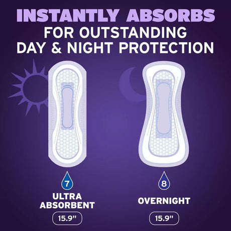 Poise Overnight Incontinence Pads, 8 Drops Extra Coverage, Regular Length - 54943-Pack - LL Medico