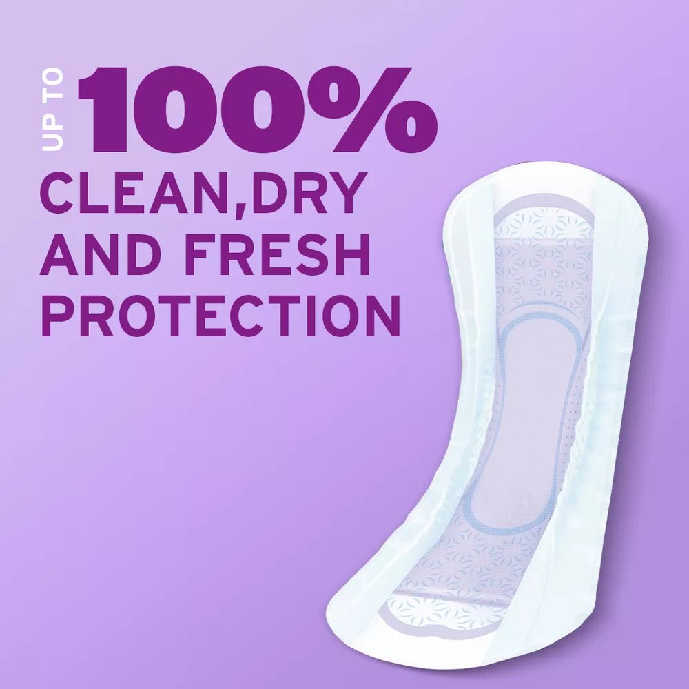 Poise Ultra Thin Pads, 4 Drops Moderate Absorbency, Regular Length - 51397-Pack - LL Medico