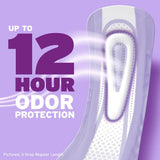 Poise Ultra Thin Pads, 5 Drops Maximum Absorbency, Long Length - 54352-Pack - LL Medico