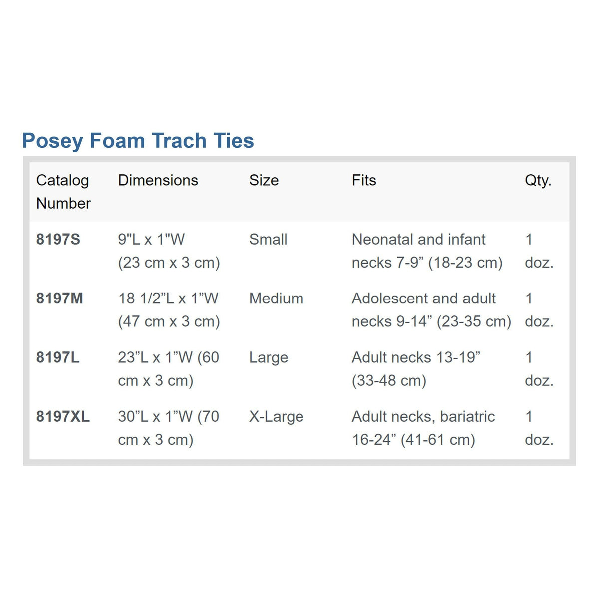 Posey Foam Tracheostomy Tube Holder, Adult, 1" x 23.5" - 8197L-Single - LL Medico