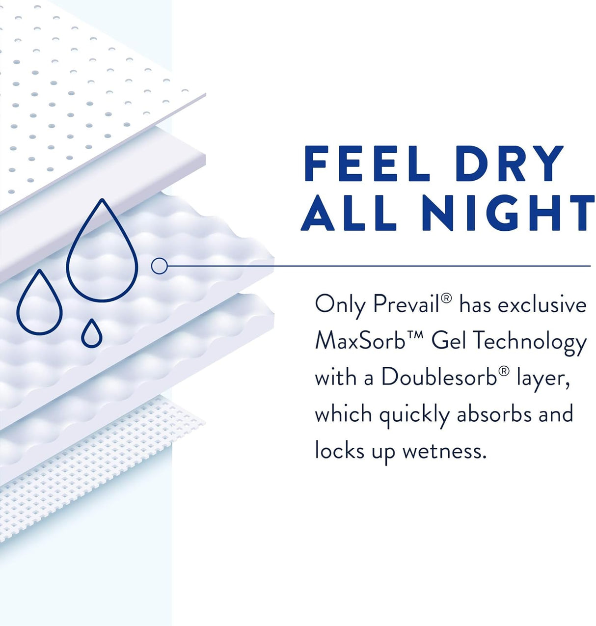 Prevail Air Overnight Adult Briefs - NGX012-Pack - LL Medico