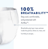 Prevail Air Overnight Adult Briefs - NGX012-Pack - LL Medico