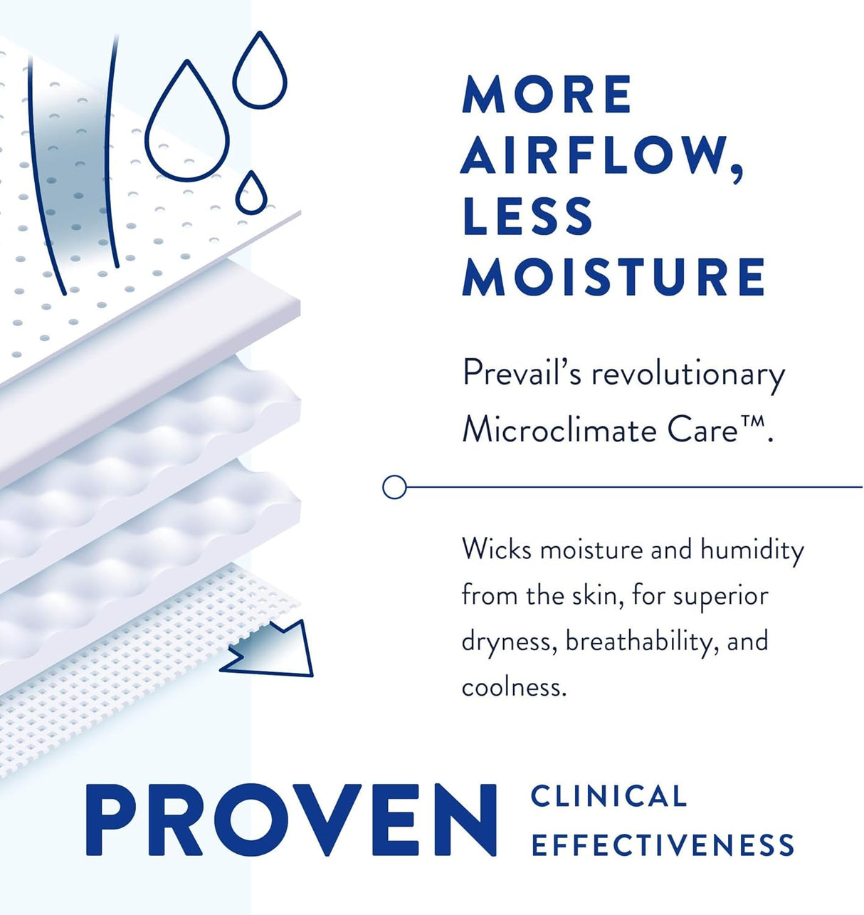 Prevail Air Overnight Adult Briefs - NGX012-Pack - LL Medico