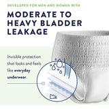 Prevail Daily Underwear, Extra Absorbency - PV512-Pack - LL Medico