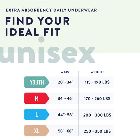 Prevail Daily Underwear, Extra Absorbency - PV512-Pack - LL Medico