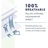 Prevail Daily Underwear, Extra Absorbency - PV512-Pack - LL Medico