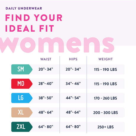 Prevail Daily Underwear for Women, Maximum Absorbency - PWC511-Pack - LL Medico