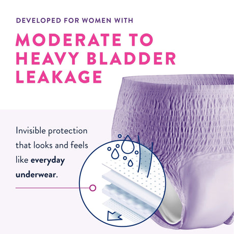 Prevail Daily Underwear for Women, Maximum Absorbency - PWC511-Pack - LL Medico