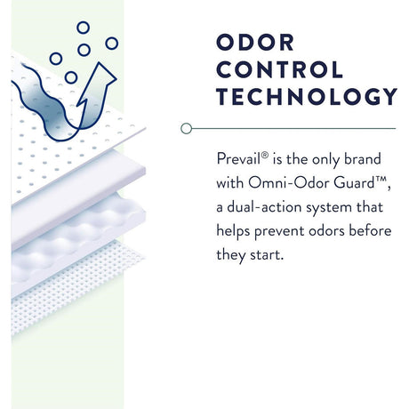 Prevail Maximum Absorbency Underwear - PV517-Pack - LL Medico
