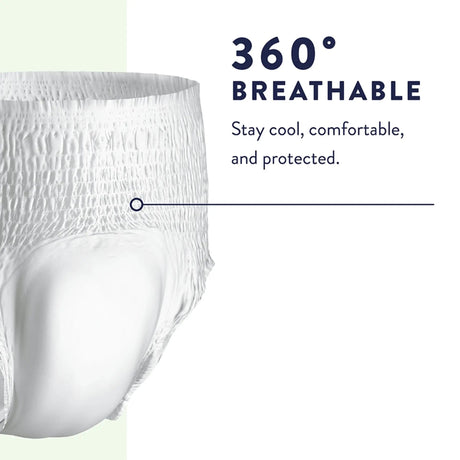 Prevail Nu - Fit Pull On Underwear - NUU514-Pack - LL Medico
