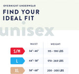 Prevail Overnight Pull On Underwear - PVX514-Case - LL Medico